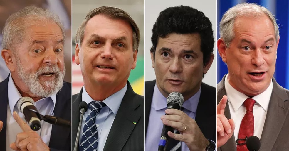 Nova pesquisa Datafolha mostra que Lula tem 43%, seguido por Bolsonaro com 26%, Moro com 8% e Ciro tem 6%