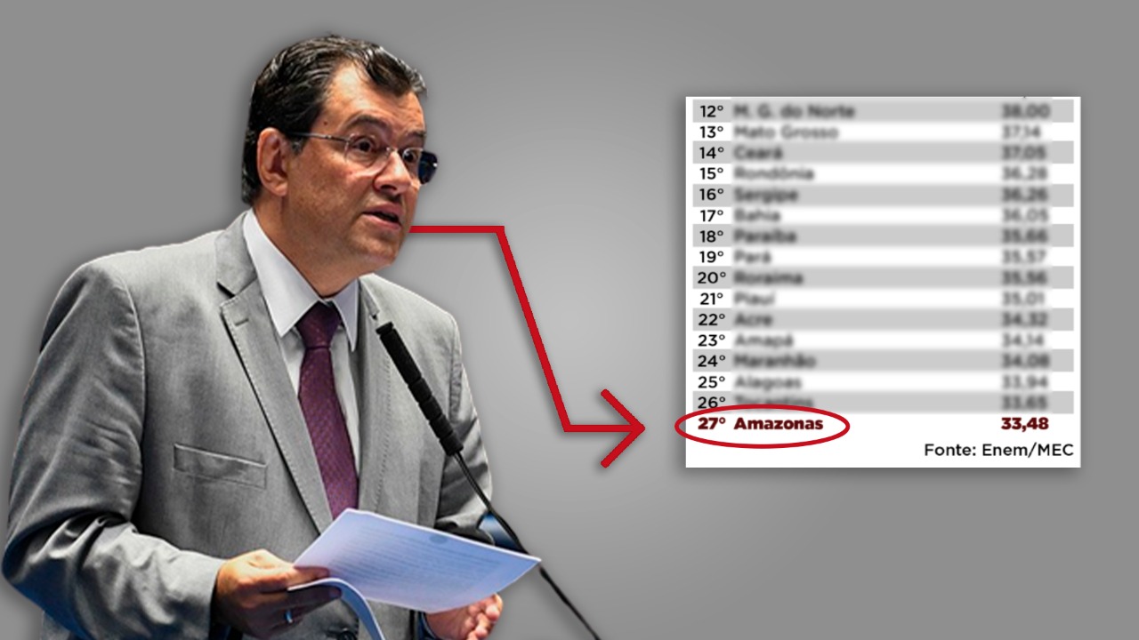 Amazonas teve pior Ensino Médio do País na gestão do senador Eduardo Braga, apontou Enem