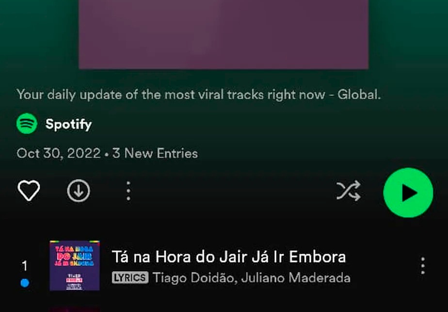 Hit 'Tá na hora do Jair já ir embora' chegou ao primeiro lugar mundial na lista diária de músicas virais (Reprodução)