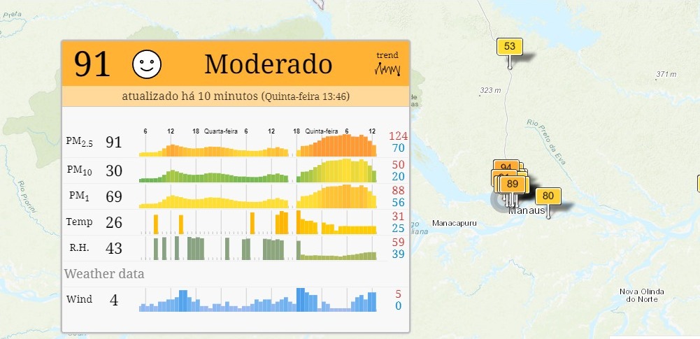 Fumaça: Manaus volta a apresentar piora na qualidade do ar