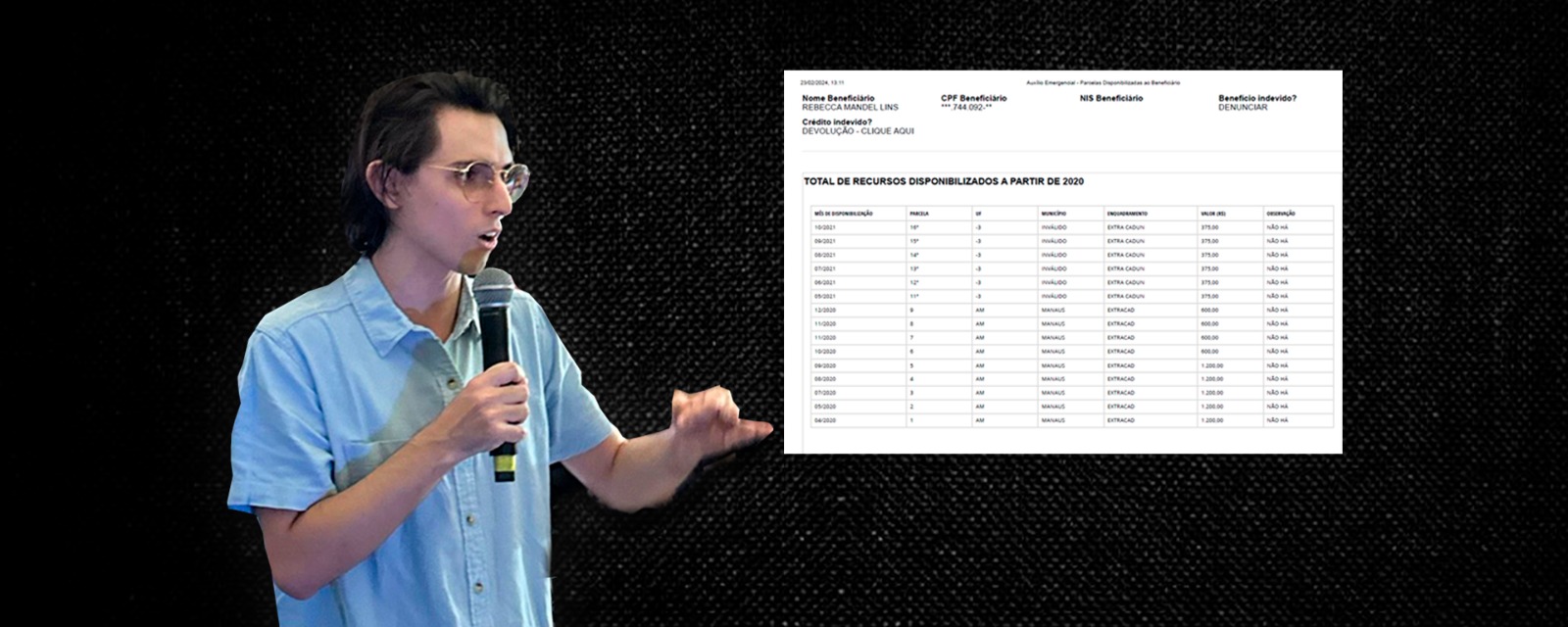 Irmã empresária de Amom Mandel recebeu Auxílio Emergencial no Governo Bolsonaro; entenda