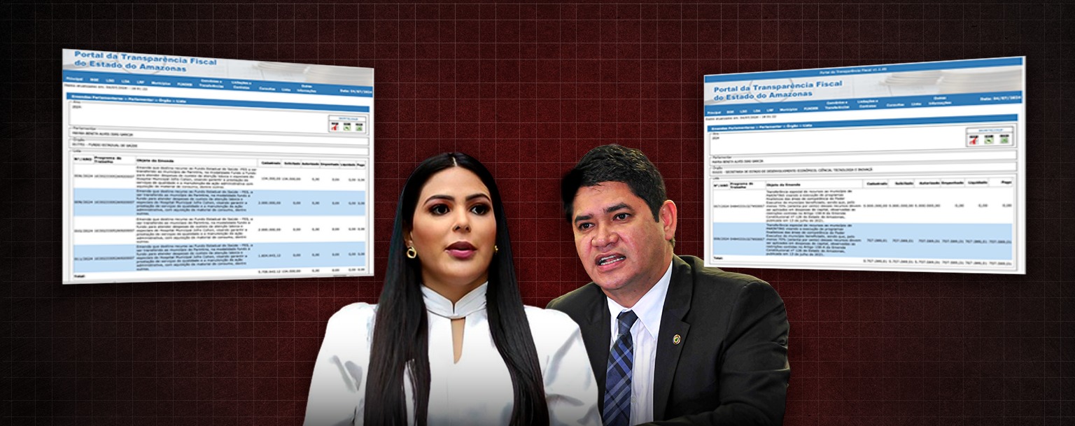 Deputada do Amazonas destinou quase 80% de emendas individuais a marido prefeito
