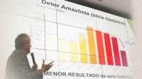 Alertas de desmatamento na Amazônia caem 46% e sobem 9% no Cerrado