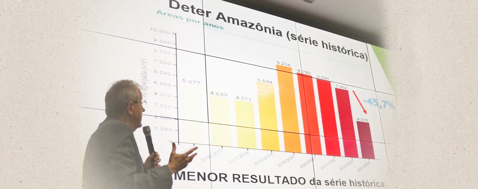 Alertas de desmatamento na Amazônia caem 46% e sobem 9% no Cerrado