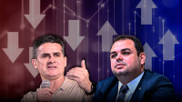 David Almeida cai 2,5% e Cidade sobe mais de 7% em pesquisa da Projeta