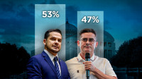 Pesquisa mostra Alberto com 53% dos votos e David com 47% em Manaus
