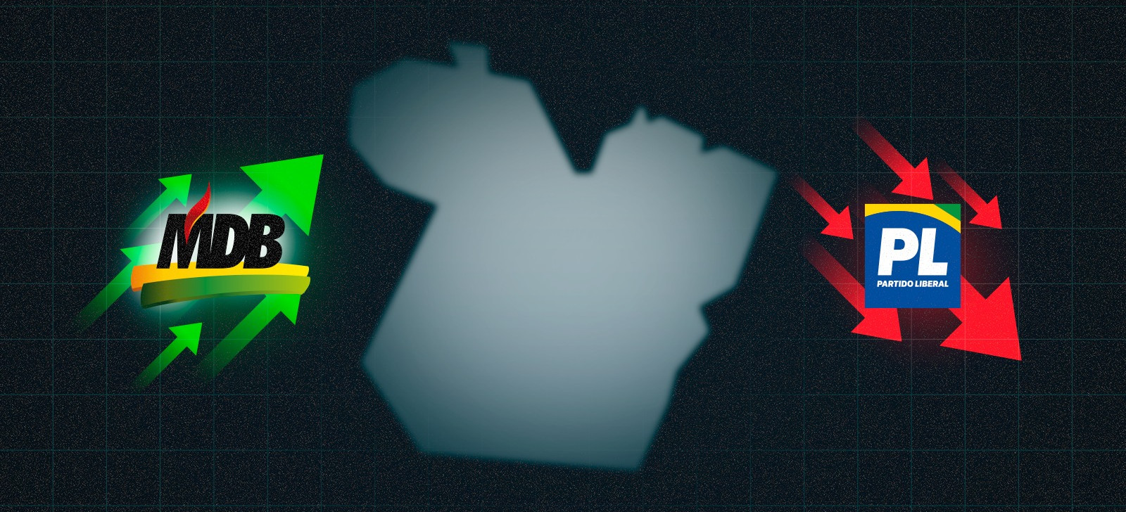 MDB sai fortalecido após eleições e PL perde força no Pará