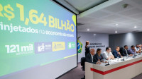Governo do AM injeta R$ 1,64 bilhão na economia local