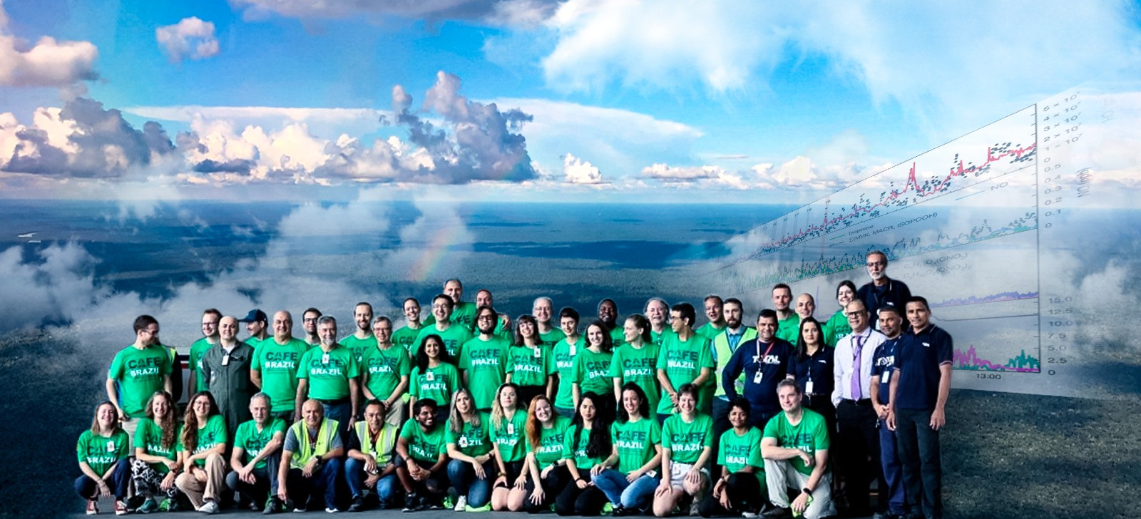 Estudo mostra influência da Amazônia na formação de partículas atmosféricas