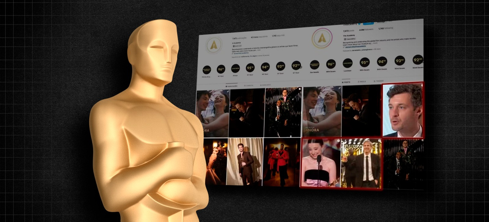 Internet users accuse the Oscars Academy of hiding posts from Brazilians on Instagram