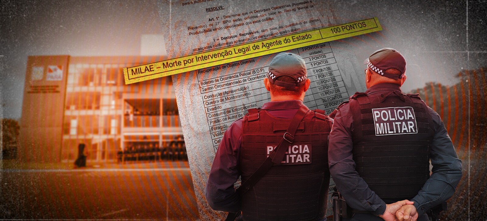 Exclusivo: minuta da PM do Pará prevê folga a policiais por mortes durante operações